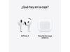 AirPods 4 generación