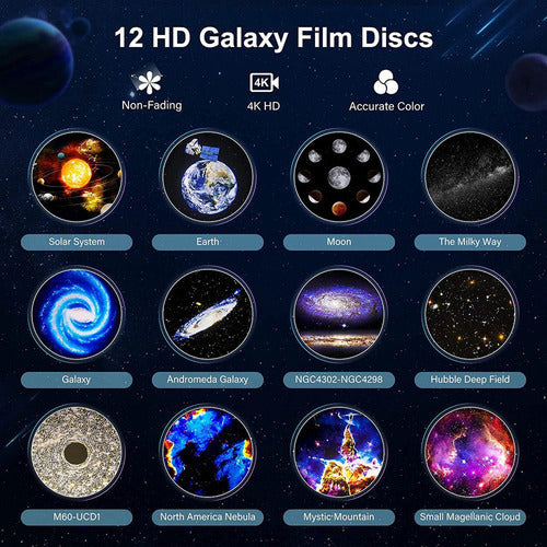 Proyector galaxy