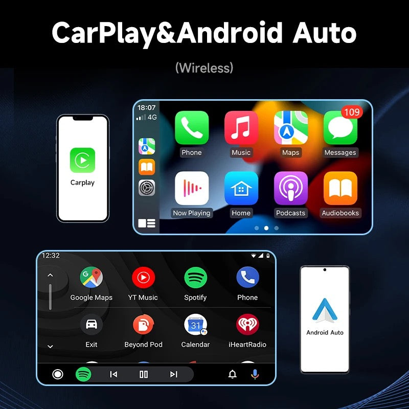 Pantalla CarPlay y Android auto